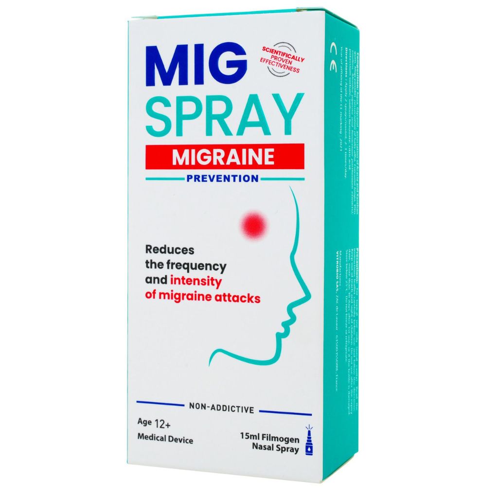 Product Image for Migspray