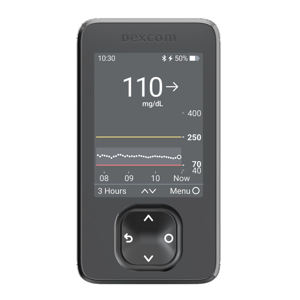 Product Image for Dexcom